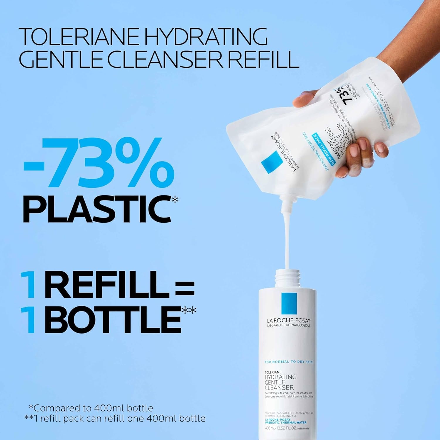 La Roche-Posay Toleriane Hydrating Gentle Face Cleanser