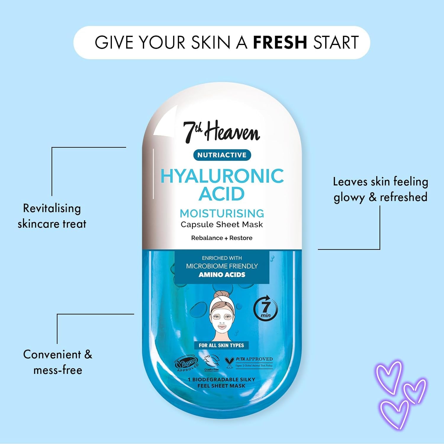 7th Heaven Nutriactive Hyaluronic Acid Sheet Mask (12 Pack)