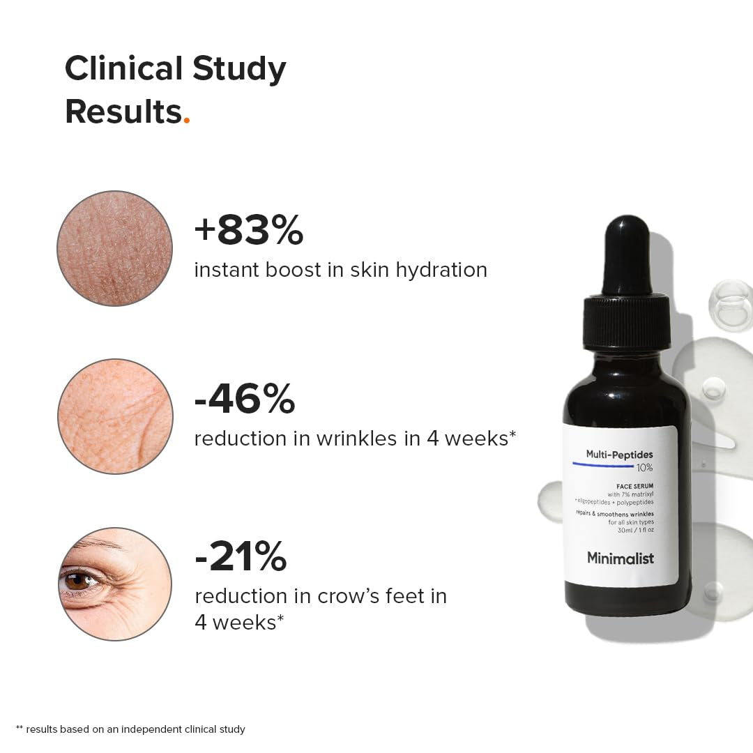 Minimalist Multi Peptide + Hyaluronic Acid Anti Aging Serum