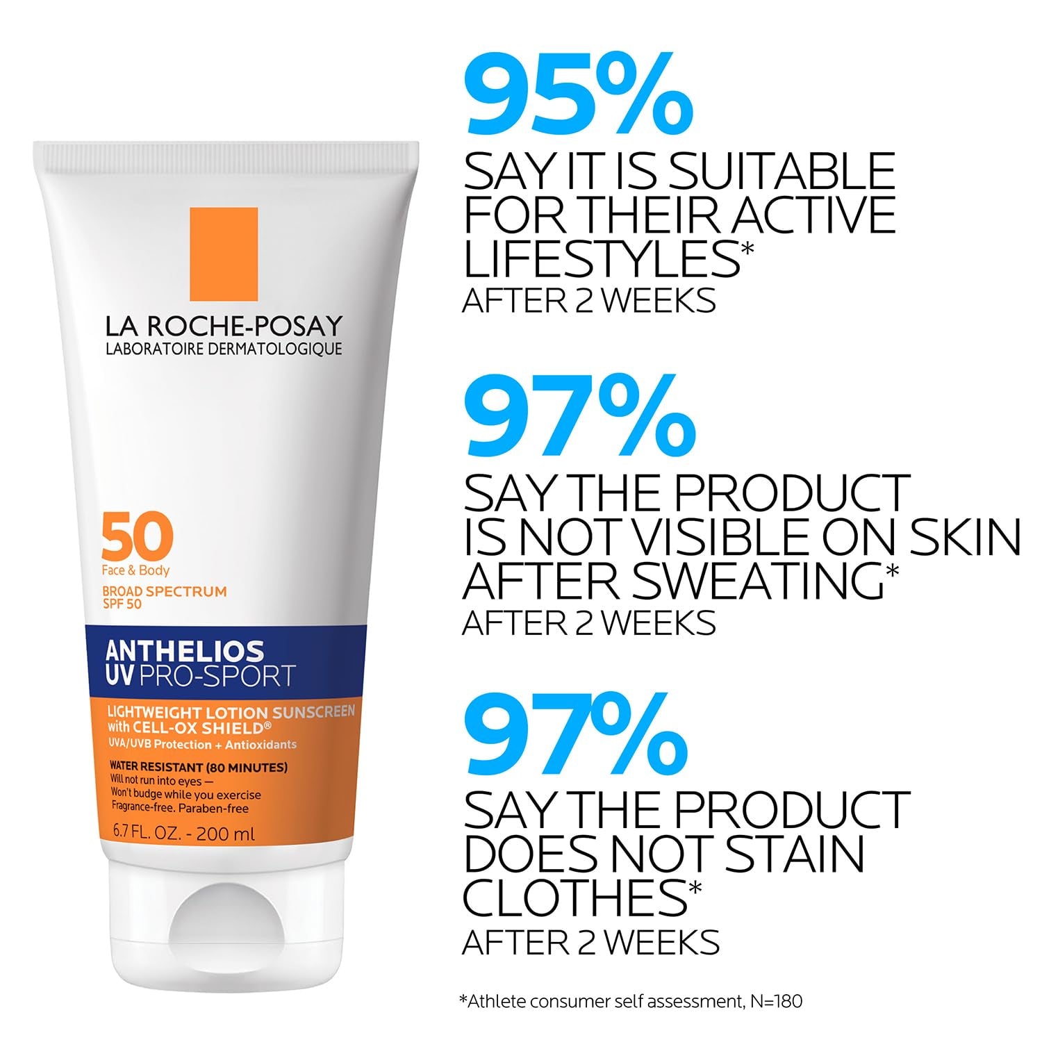 La Roche-Posay Anthelios UV Pro-Sport Sunscreen for Face & Body