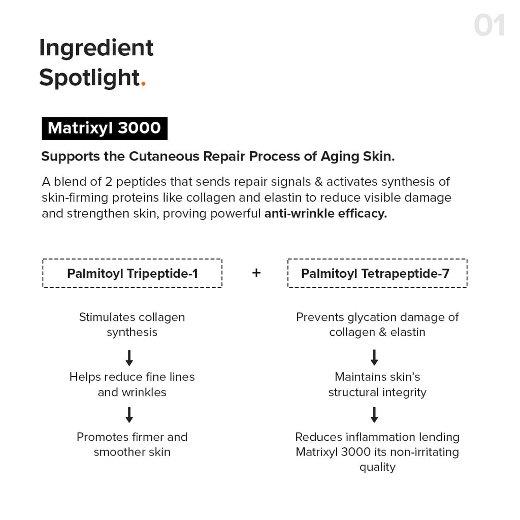 Minimalist Multi Peptide + Hyaluronic Acid Anti Aging Serum