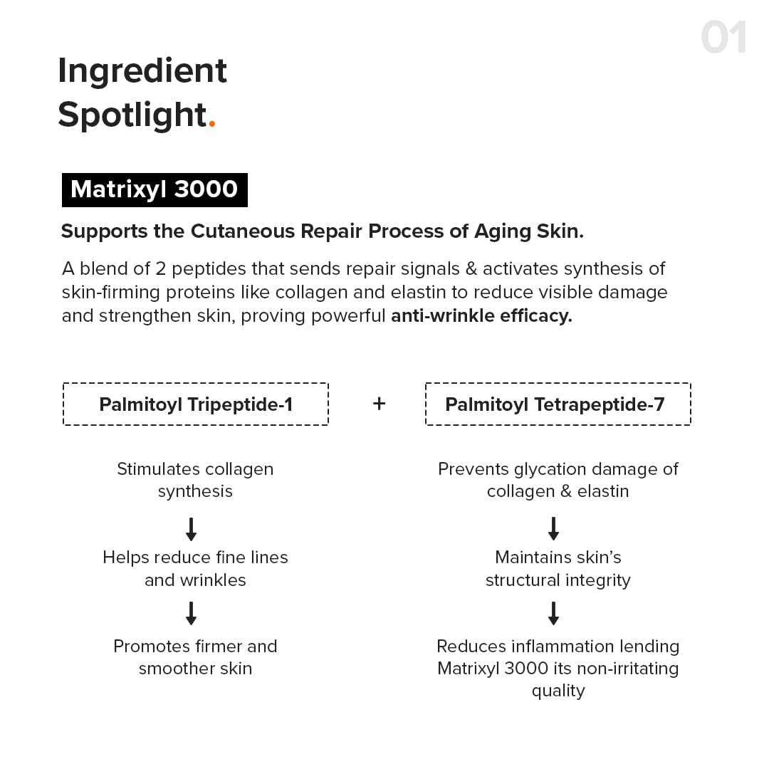Minimalist Multi Peptide + Hyaluronic Acid Anti Aging Serum