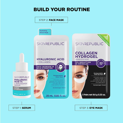 Skin Republic Hyaluronic Acid + Collagen Sheet Mask
