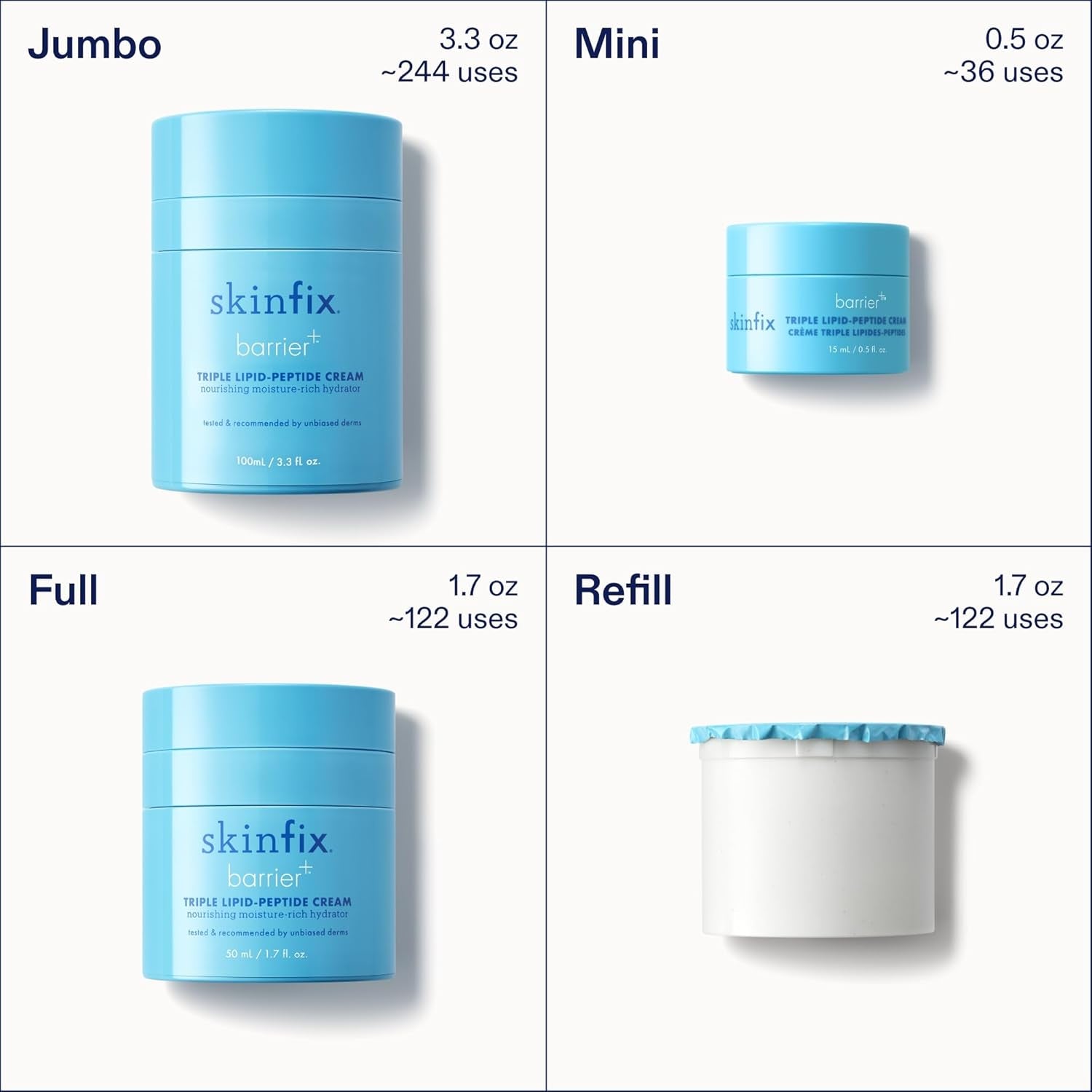 Skinfix Triple Lipid-Peptide Cream