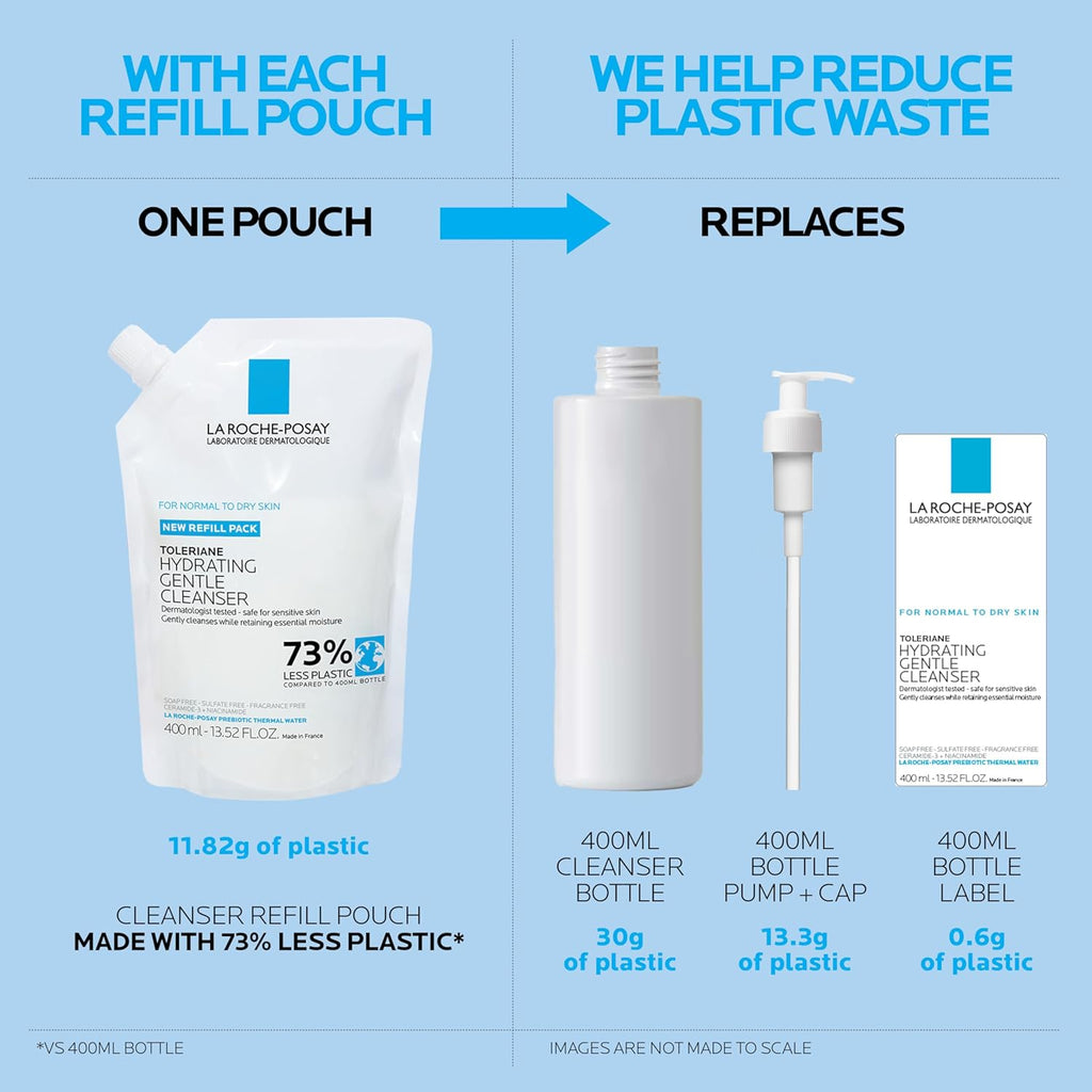 La Roche-Posay Toleriane Hydrating Gentle Face Cleanser
