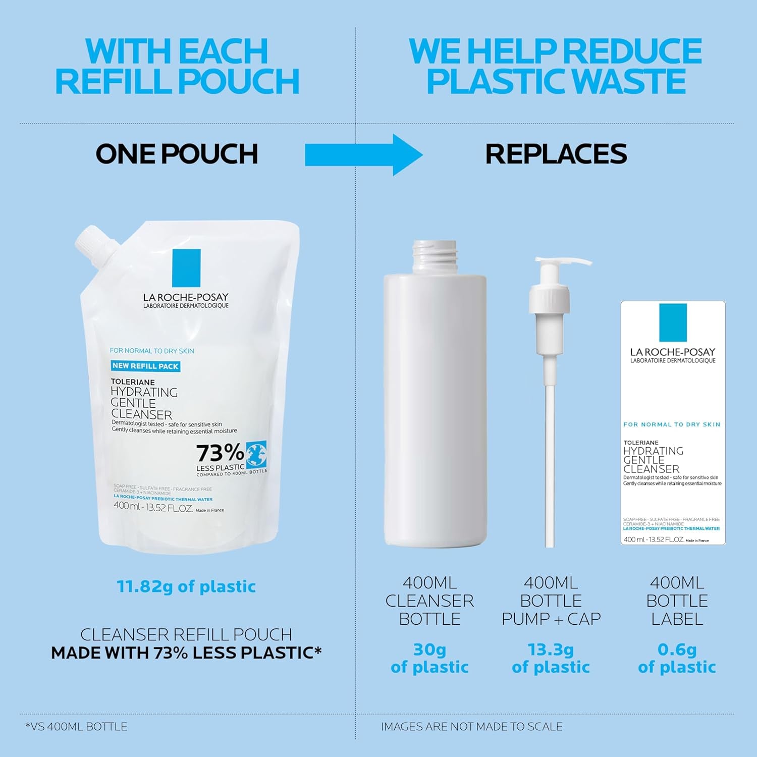 La Roche-Posay Toleriane Hydrating Gentle Face Cleanser